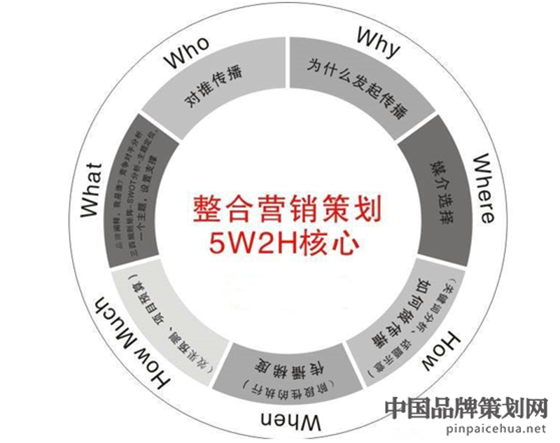VI设计趋势解读：品牌视觉识别的未来