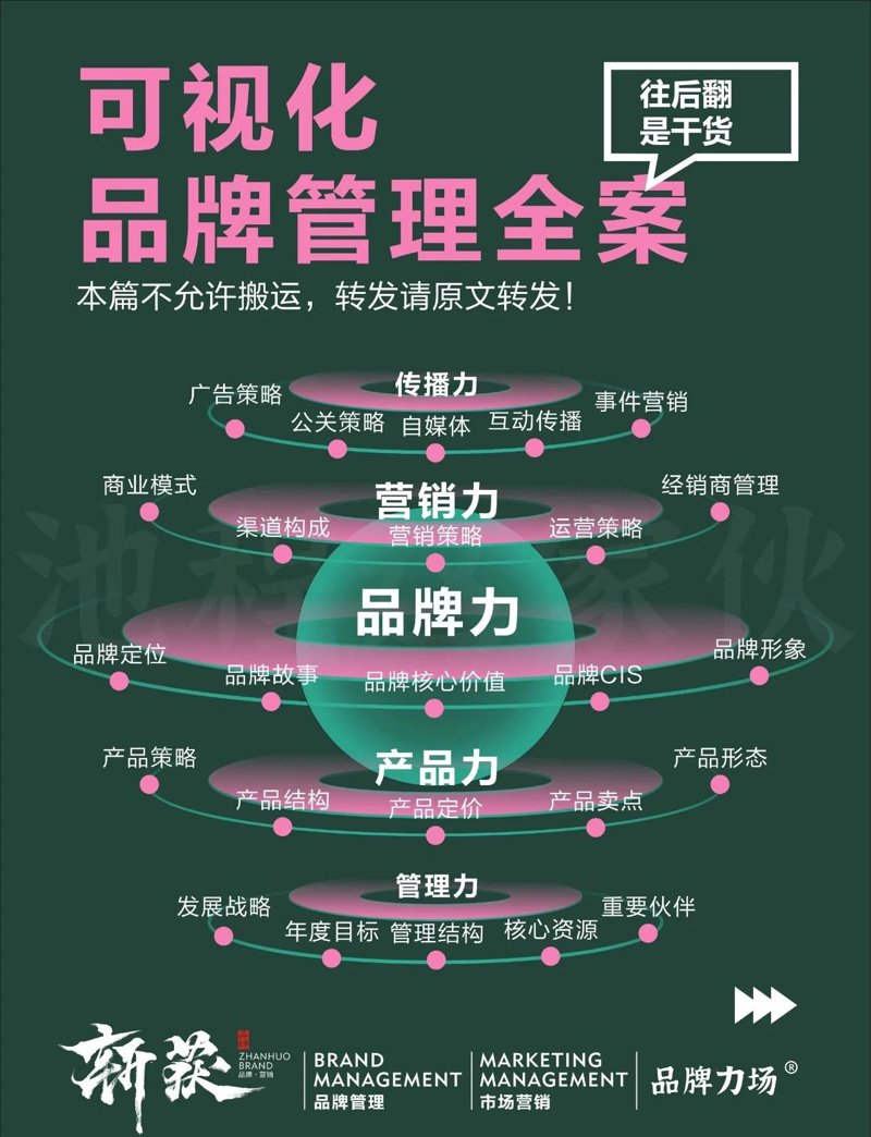 VI设计选购攻略：打造企业品牌个性的秘密武器